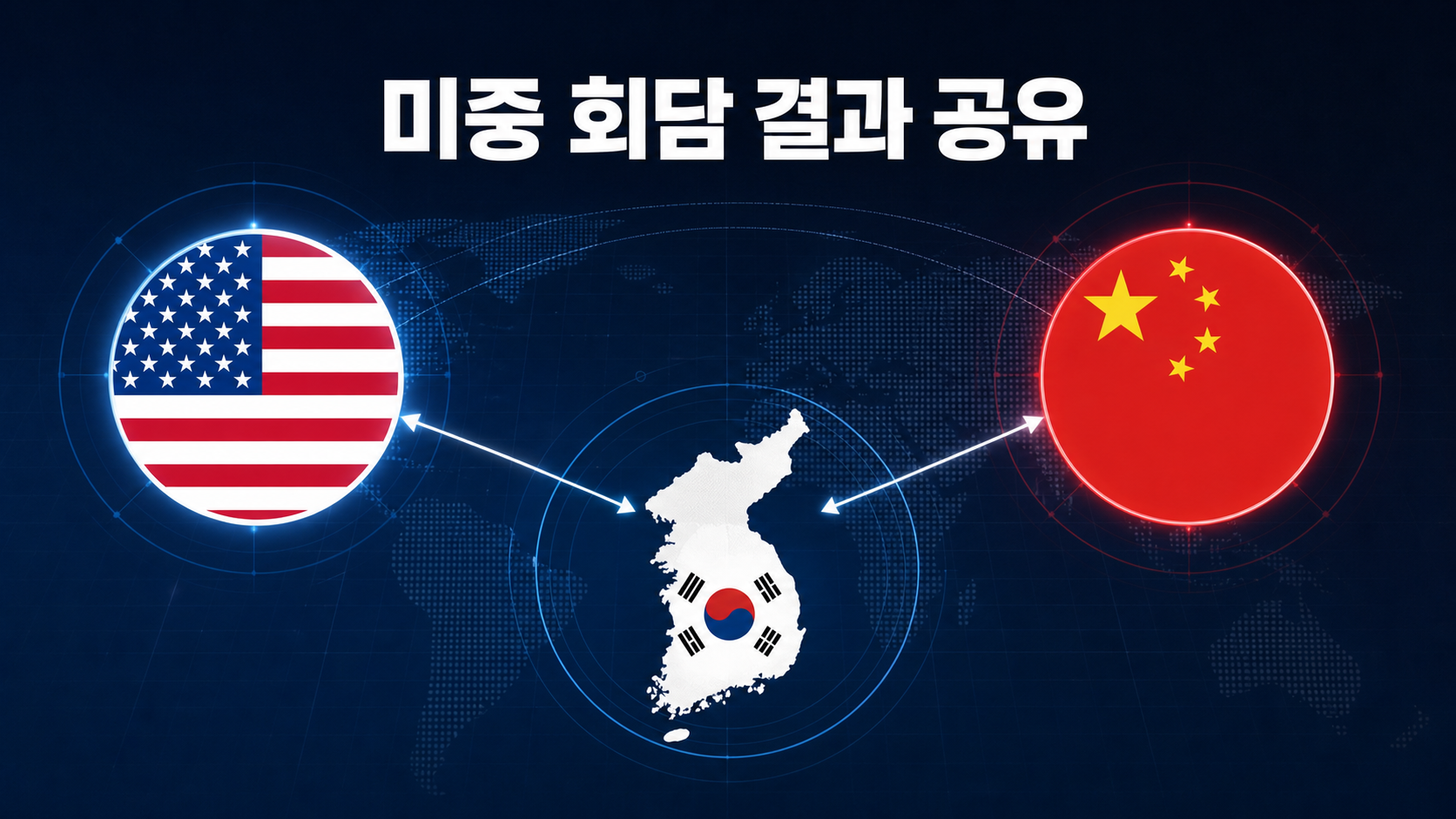 미국 중국 한국 국기와 미중 회담 결과 공유 흐름을 보여주는 이미지