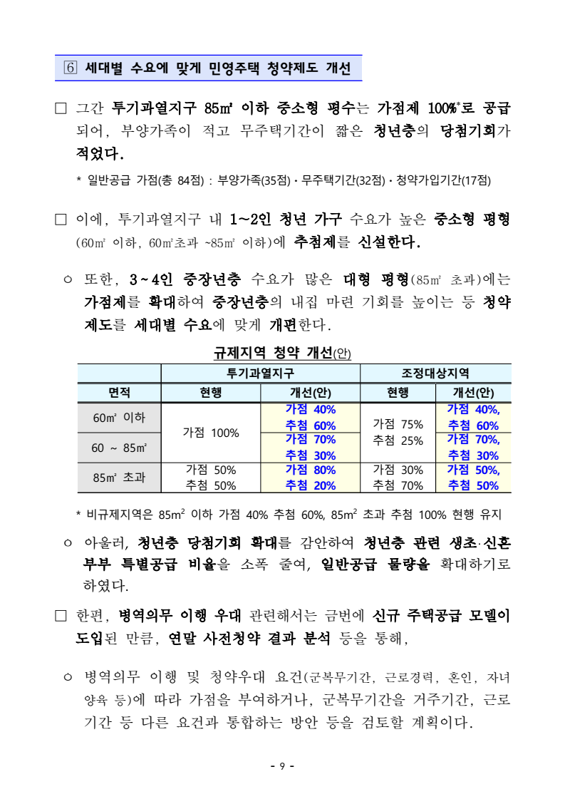 미혼특공,공공분양 50만호 국토교통부 자료