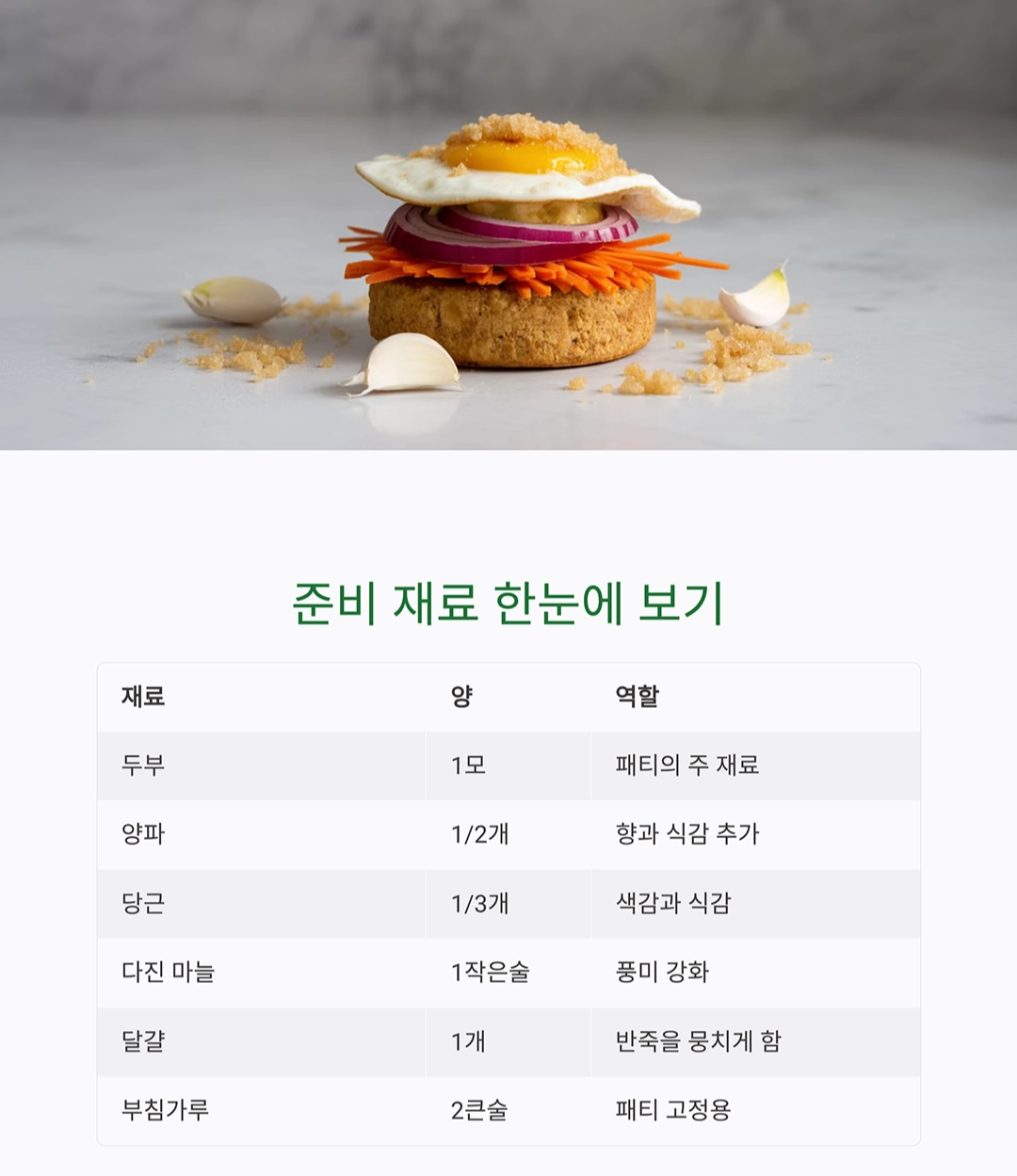 두부와 야채의 건강한 만남, 담백한 두부버거 만들기