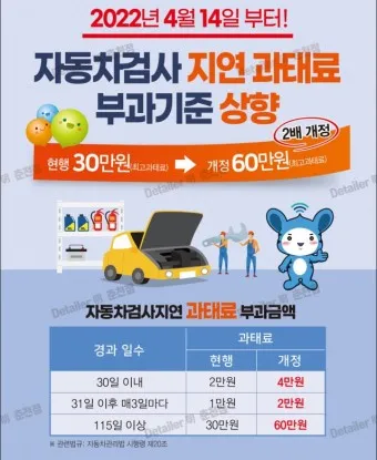 자동차 검사기간 조회 방법 벌금 피하기_7