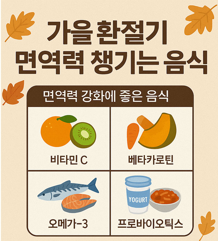 AI가 만들어준 가을 환절기 면역력 챙기는 음식