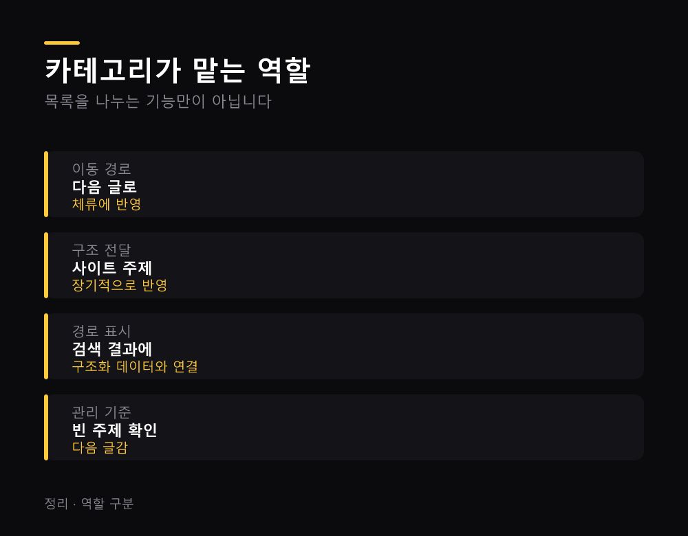 카테고리가 맡는 역할