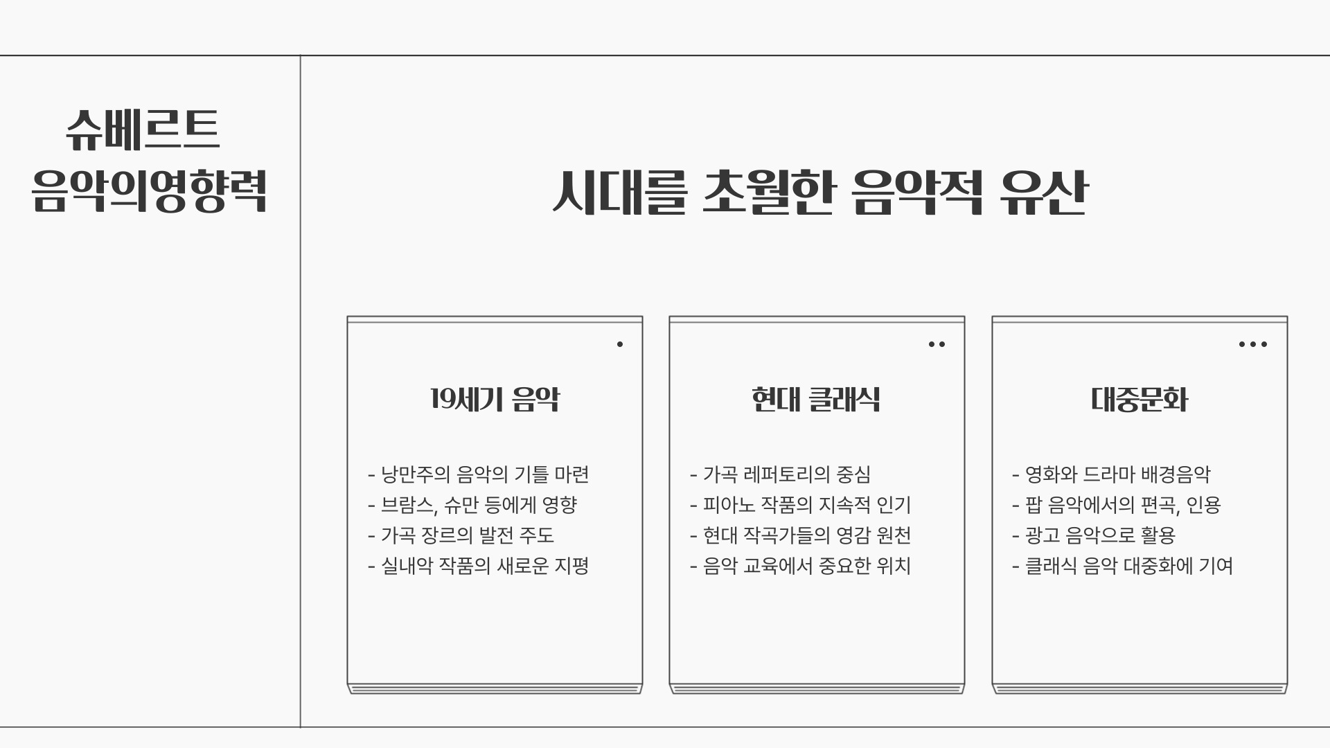 가곡의 왕, 슈베르트