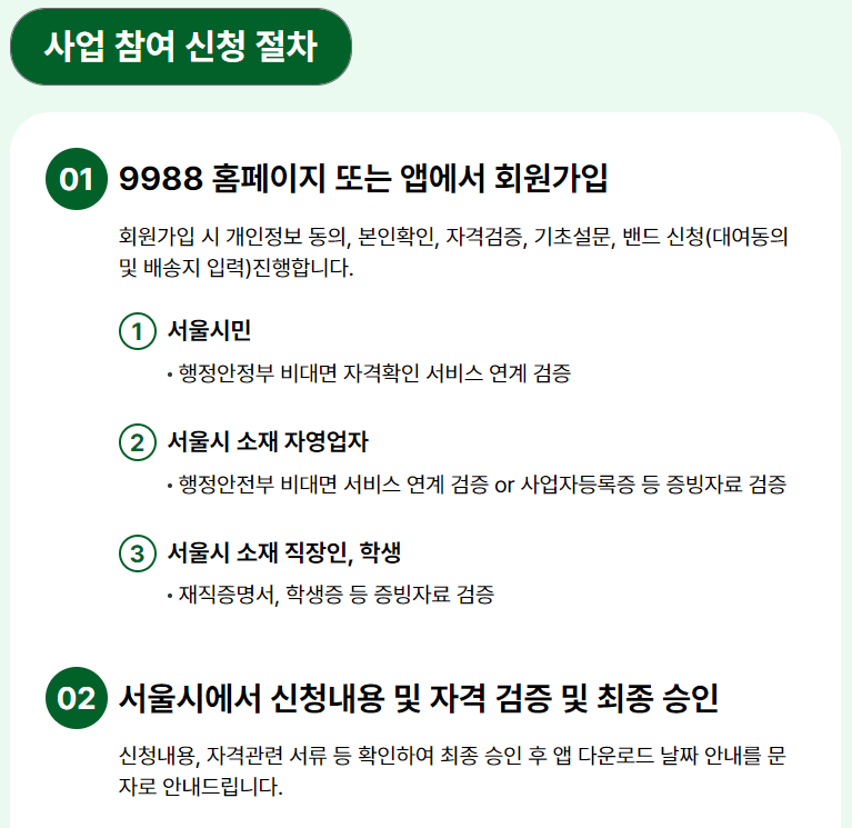 손목닥터 9988 회원가입 및 신청방법 포인트 사용방법