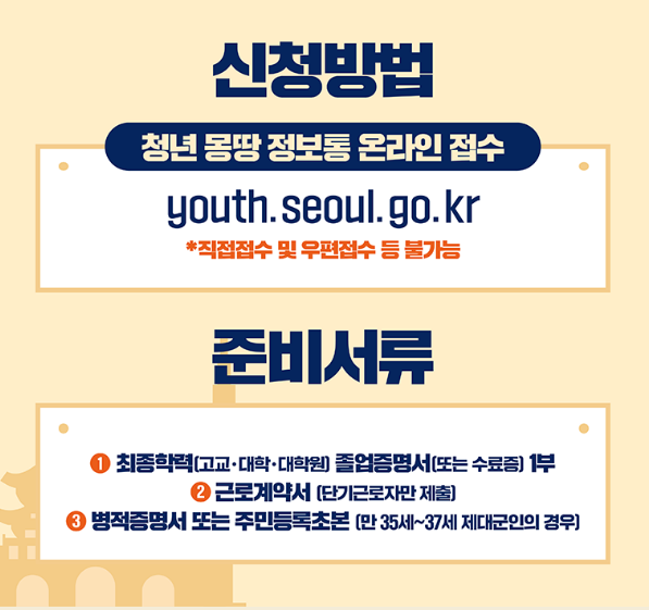 "서울시 청년수당" 2025 모집 시작! 월 50만 원 받고 취업 준비하자!