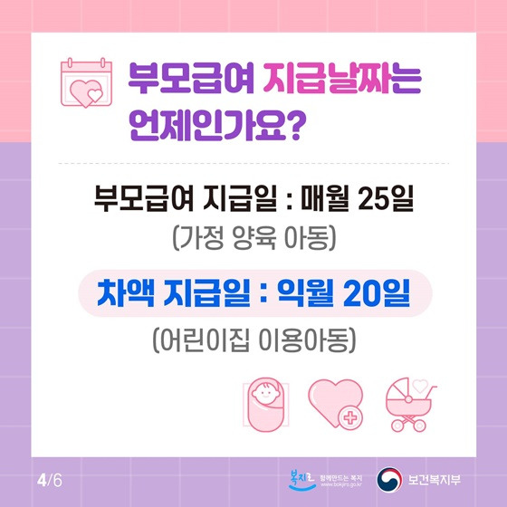 [실전] 2026 출산지원금 지역별 정리: 첫째 200만원&amp;#44; 둘째 300만원 즉시 수령법