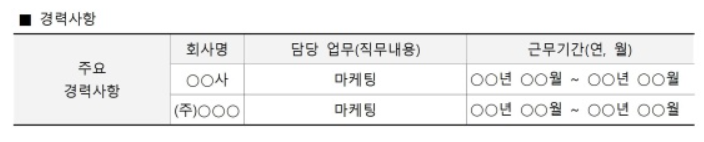 이력서