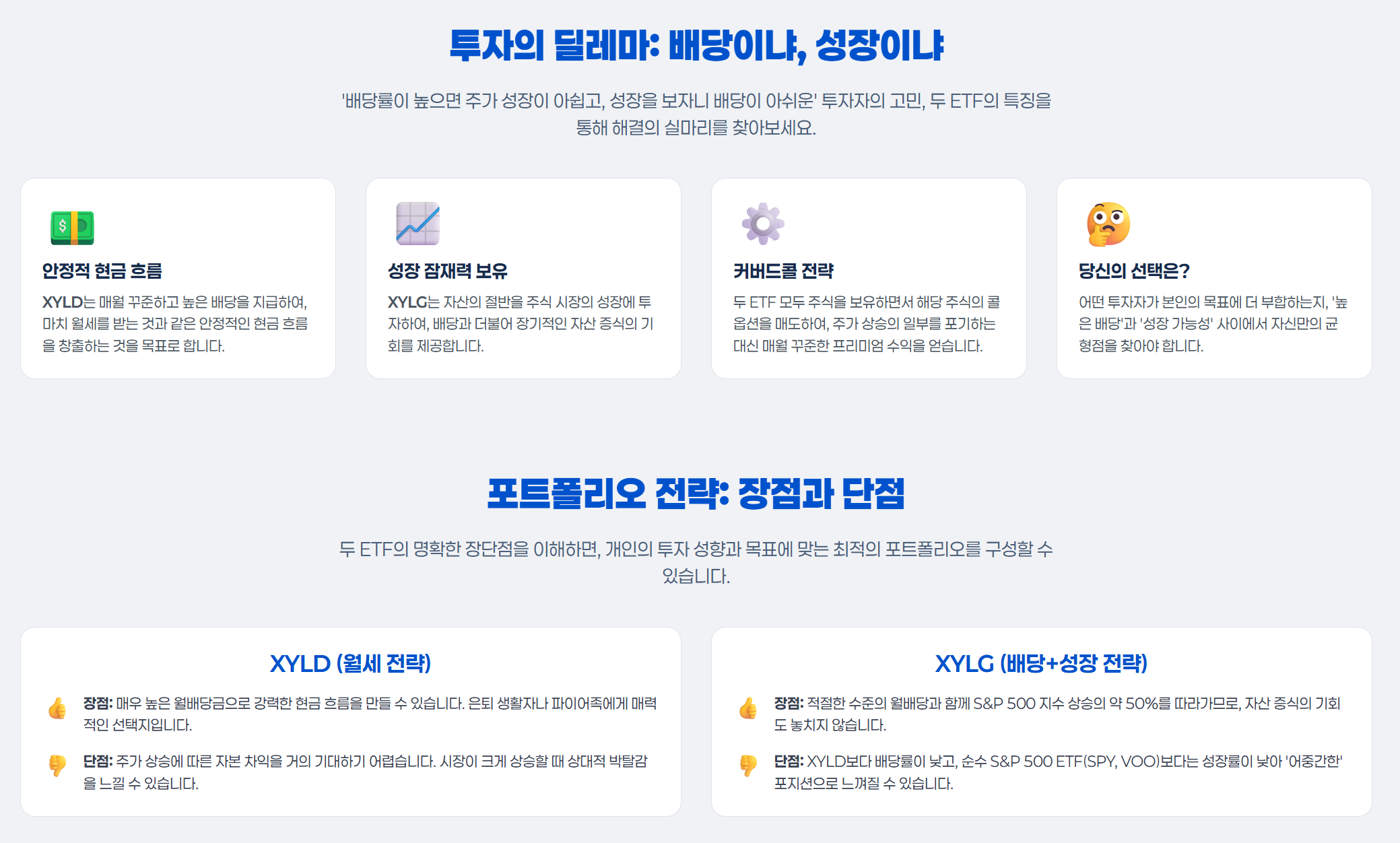 파이어족을 위한 필승 조합, XYLD와 XYLG 배당 성장 전략 A to Z