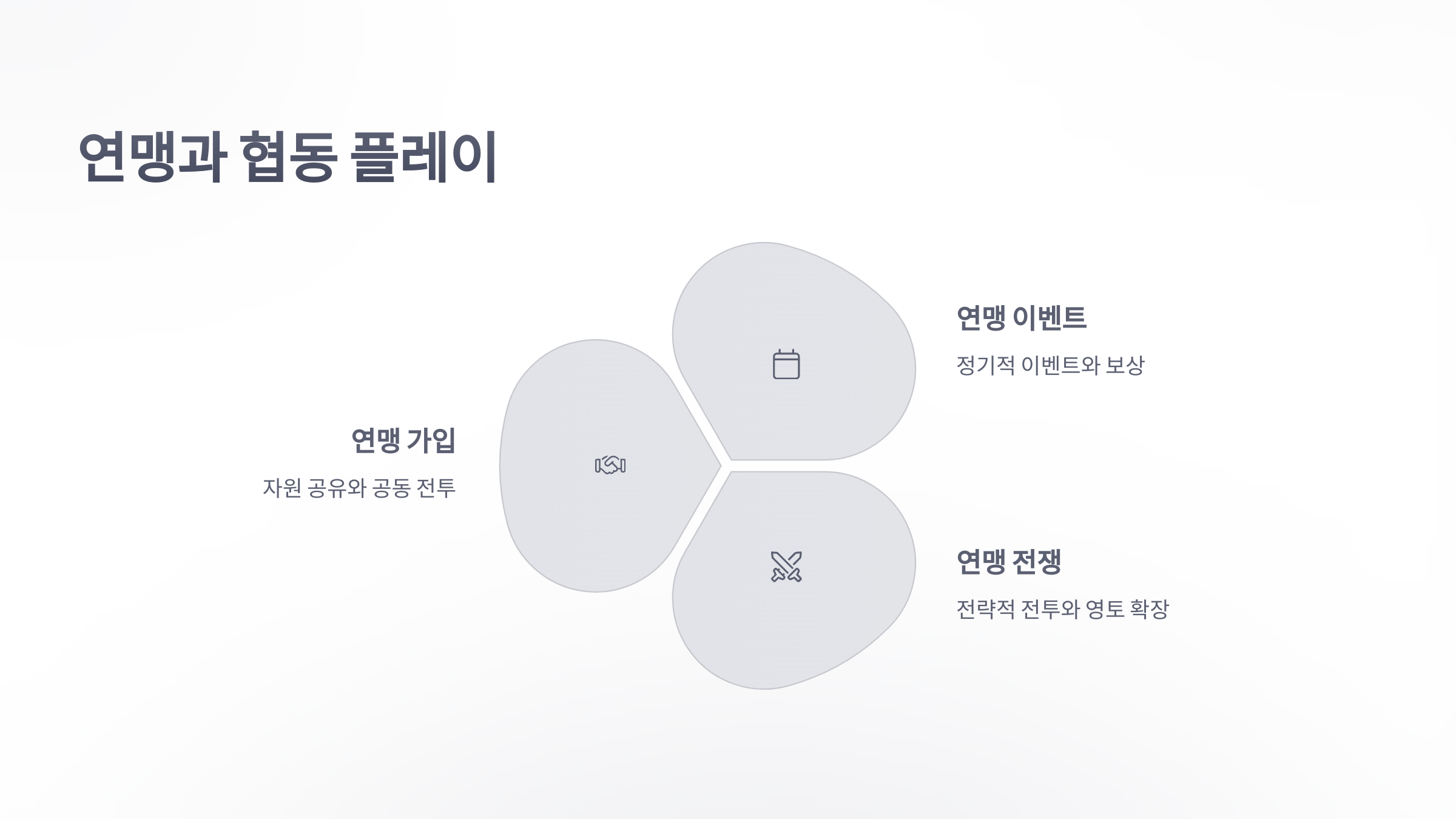 참조-화이트아웃-서바이벌,-시스템-소개-5