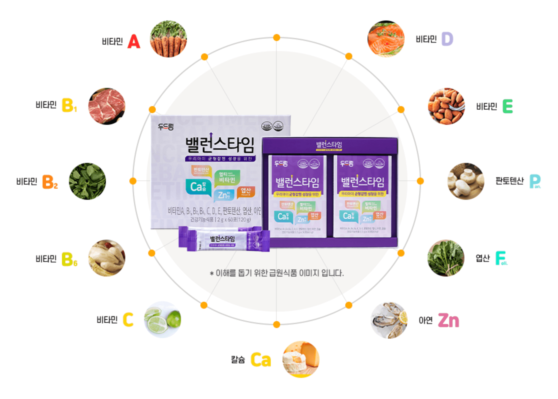 밴런스 타임 성분