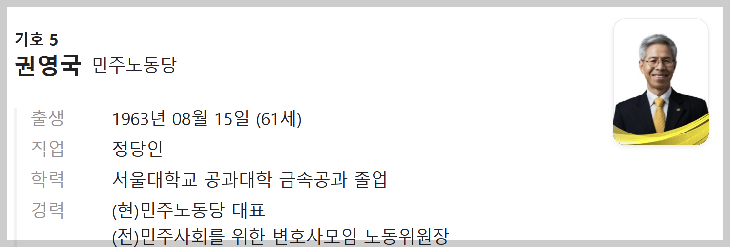 제21대 대통령 선거 후보-권영구