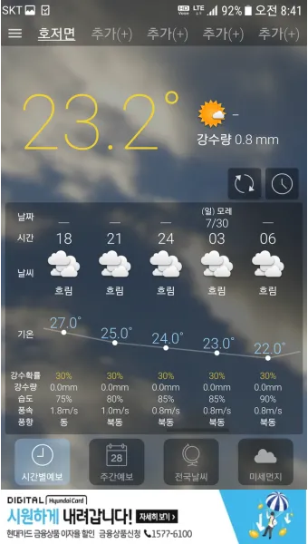 날씨 주간예보 전국 서울 4월 5월_8