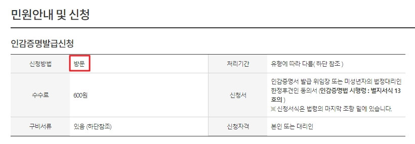 인감증명서-발급-수수료