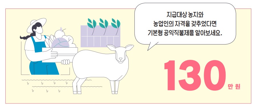 기본형-공익직불제