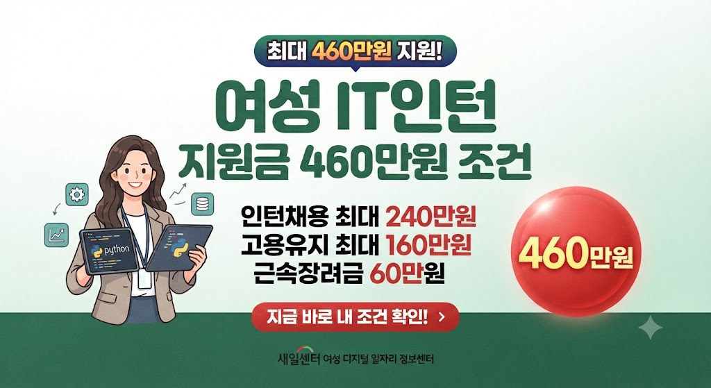 새일여성인턴 IT 지원금 최대 460만원 신청 자격조건 총정리 관련사진