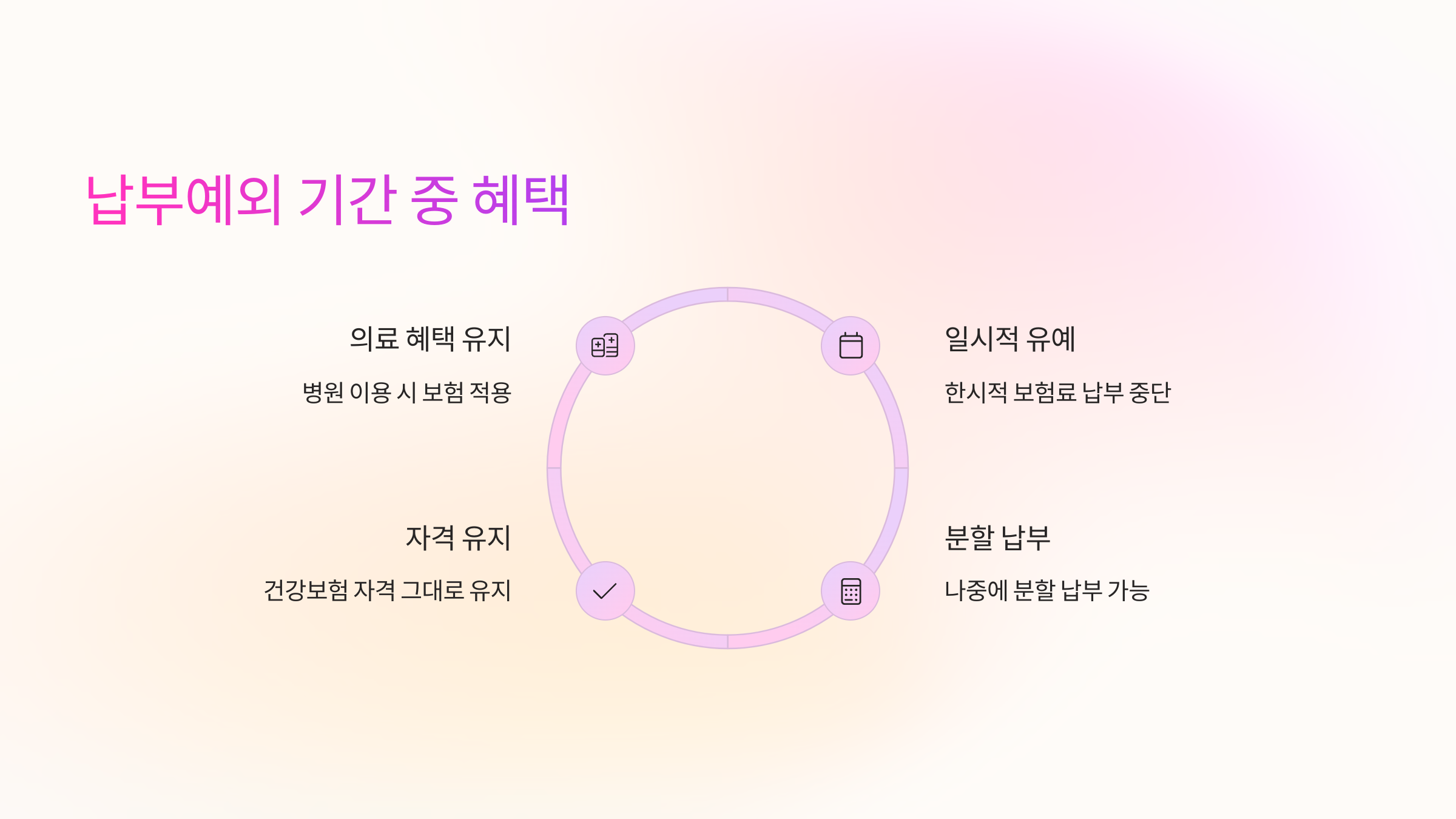 납부예외-기간