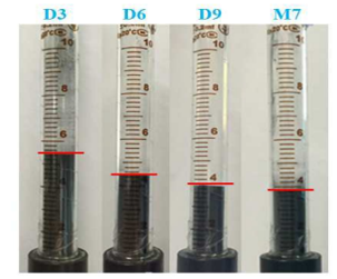 샘플간 탭밀도 비교