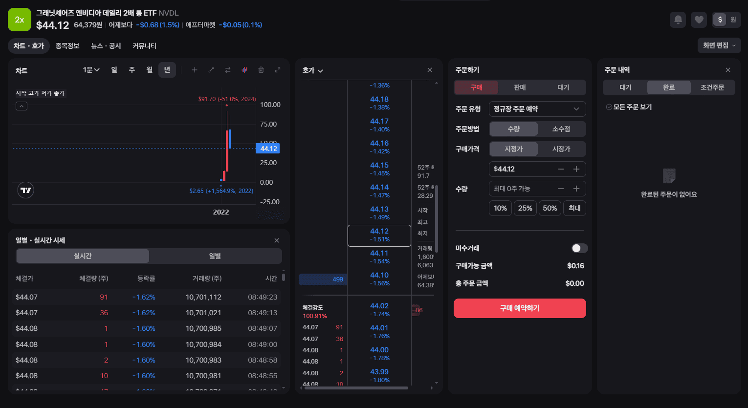 토스증권-거래화면-엔비디아-2배-etf