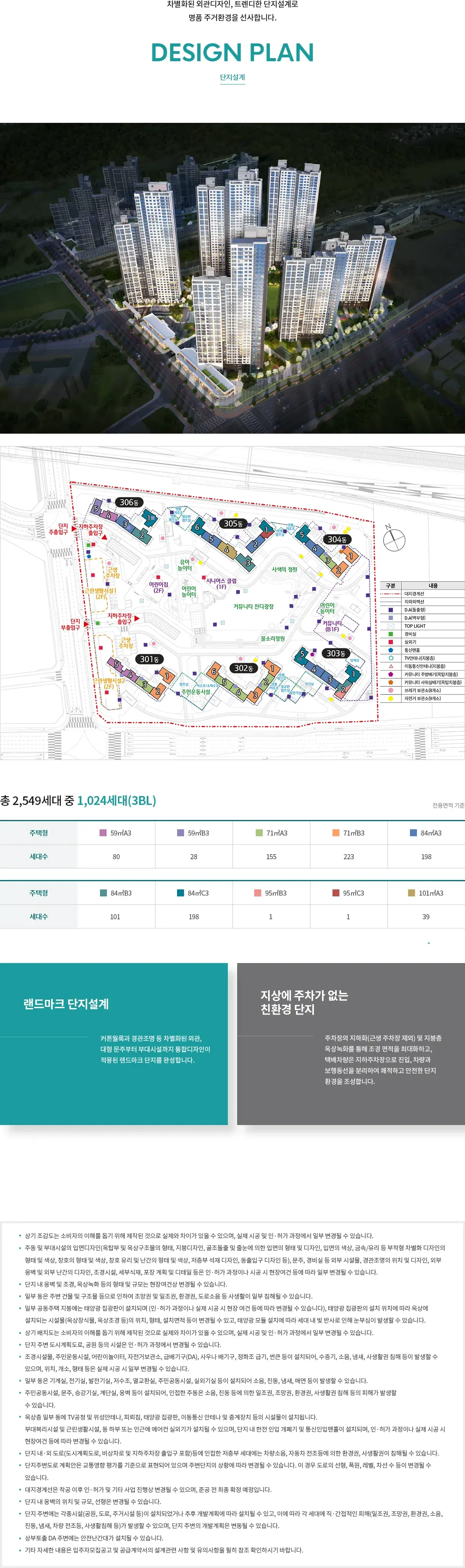 단지 설계도
