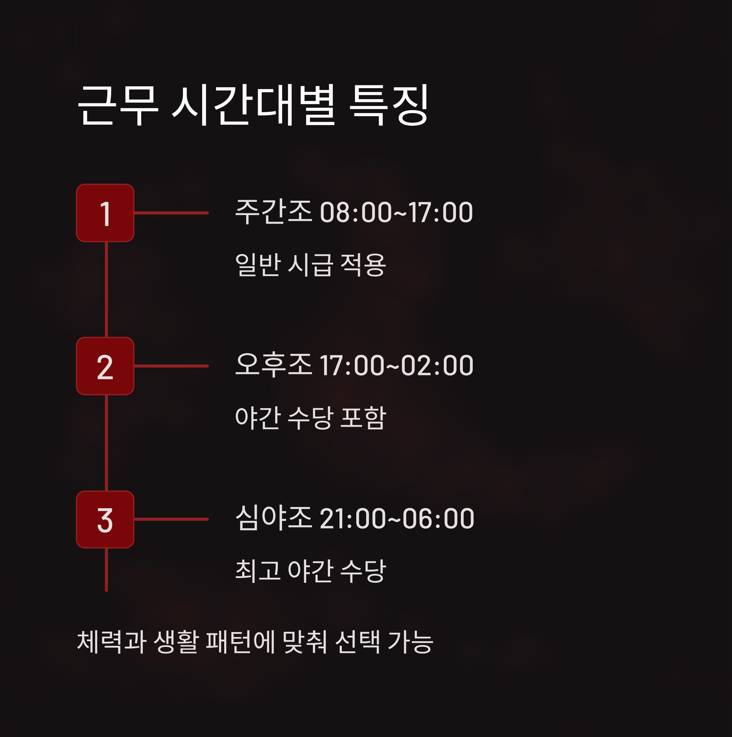 김해 쿠팡 알바