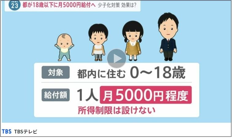[일본 저출산 대책] &ldquo;모든 18세 이하에 매월 5만원씩 지급&rdquo; ㅣ 기시다(岸田) 총리, 도쿄 버리면 100만엔 지급
