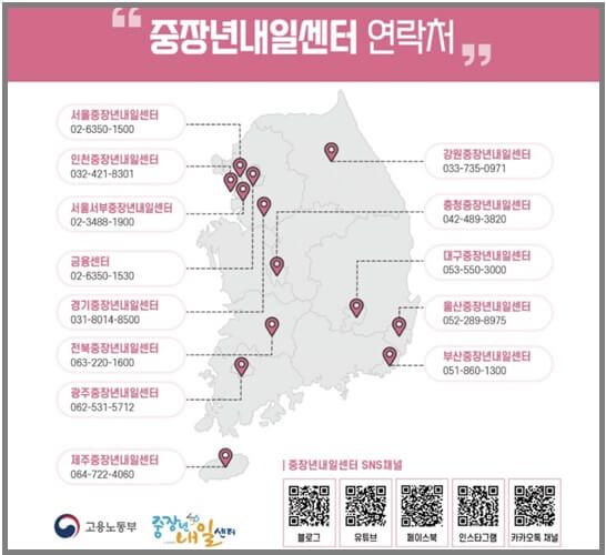 인천 중장년내일센터