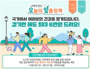 2025년 건강생활 실천 지원금 60만원 신청하기
