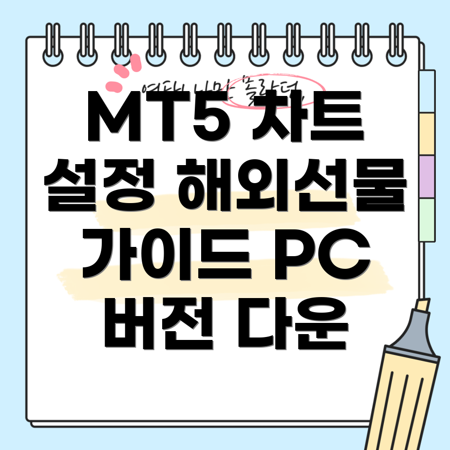 해외선물 차트 설정