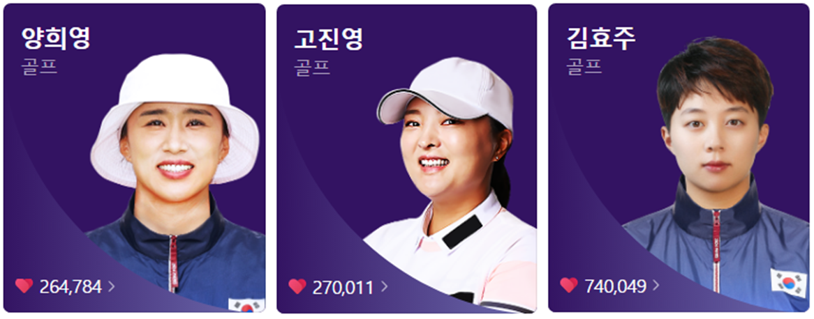 파리올림픽 8월 10일 한국 출전 종목 일정과 볼거리들 - 여자골프