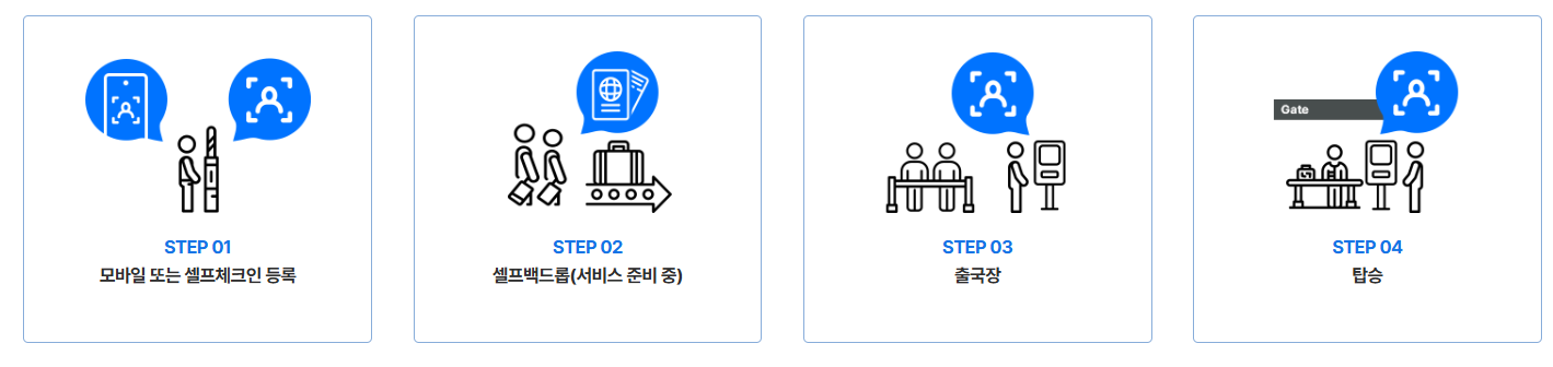 인천공항 스마트패스