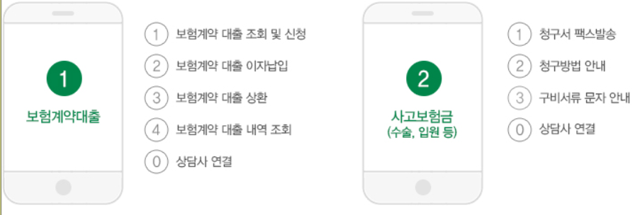 DB생명-고객센터-ARS