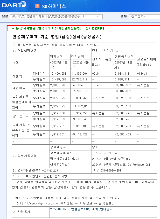 SK하이닉스 1분기 실적 발표