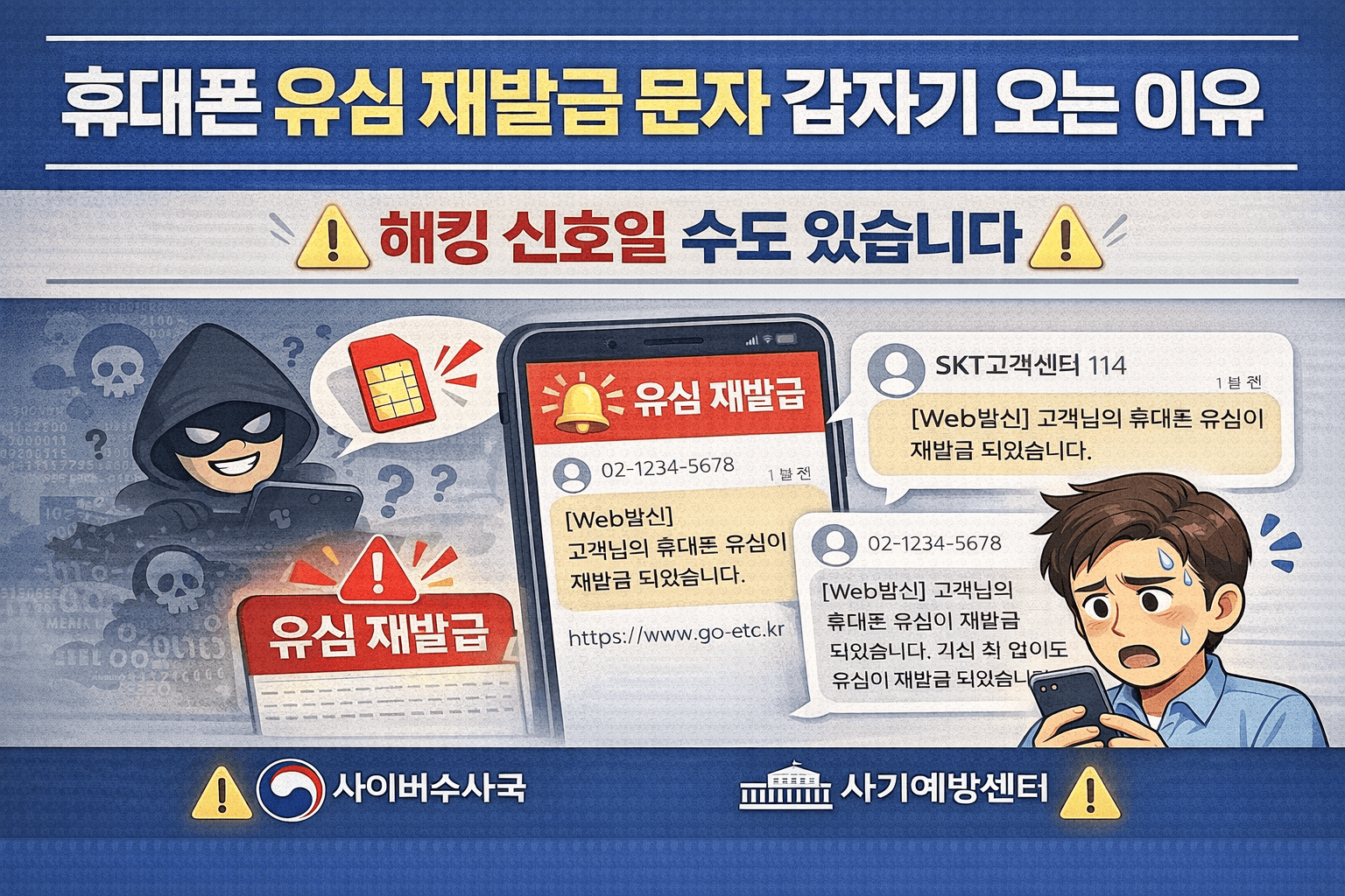 휴대폰 유심 재발급 문자 갑자기 오는 이유 ❘ 해킹 신호일 수도 있습니다