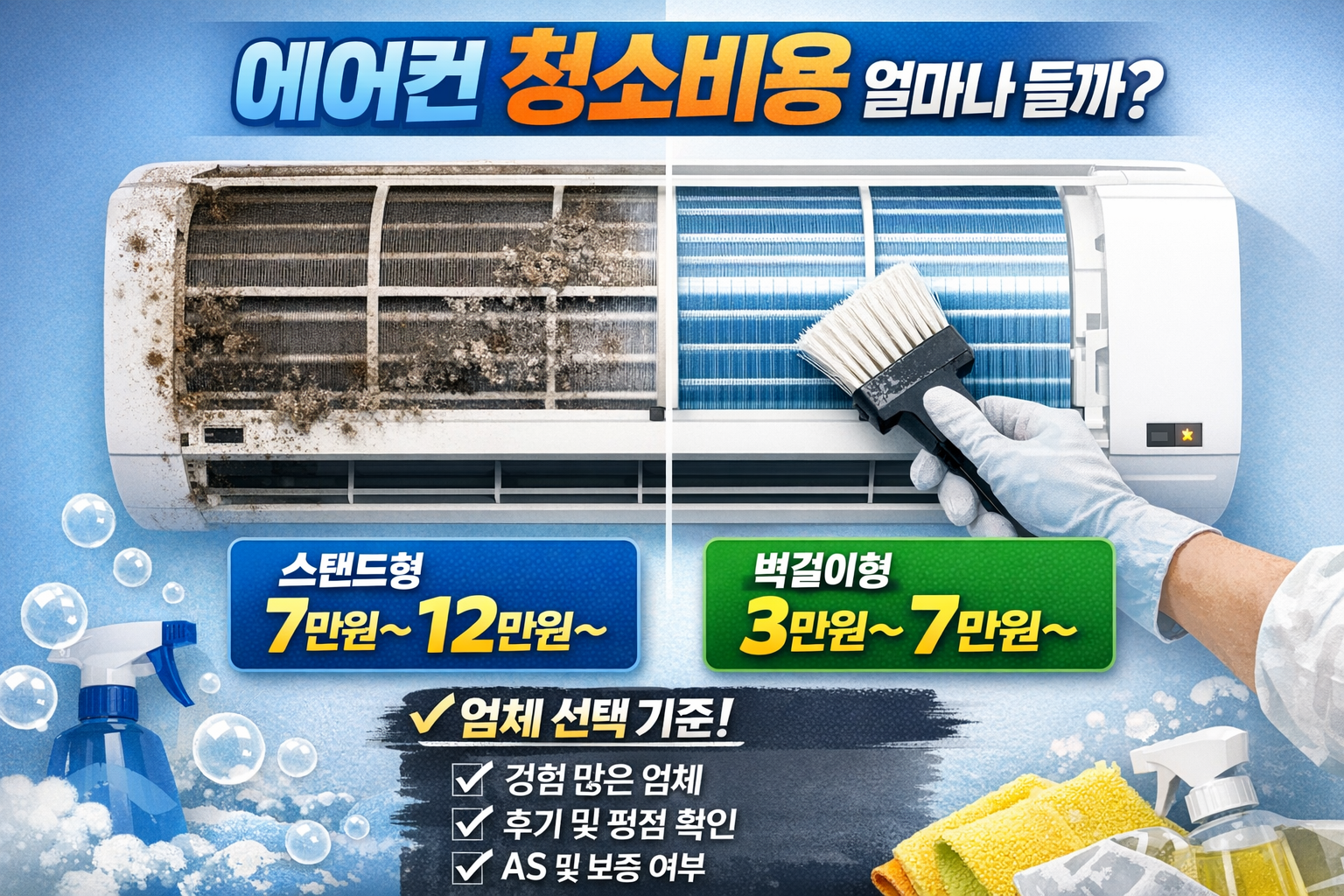에어컨 청소 업체 비용 얼마나 들까? 종류별 가격과 업체 선택 기준 정리