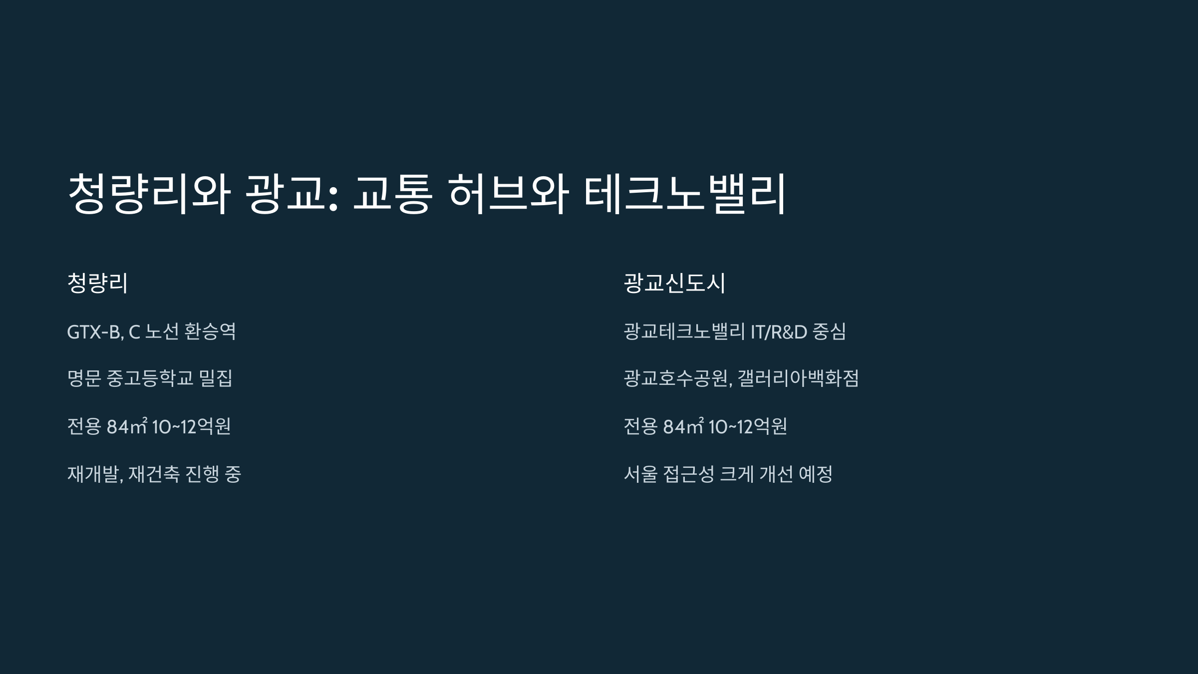 청량리 광교 교통 허브와 테크노벨리