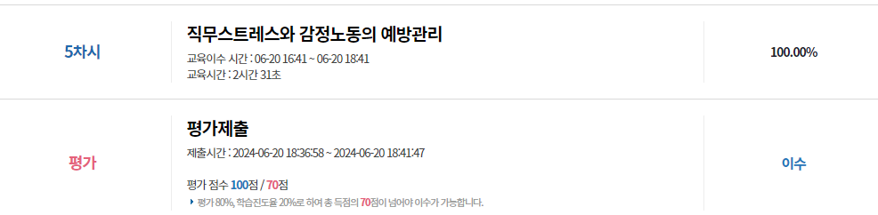 직무스트레스와 감정노동의 예방관리