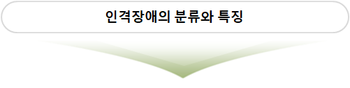 인격장애 분류와 특징