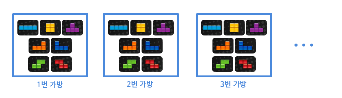 가방
