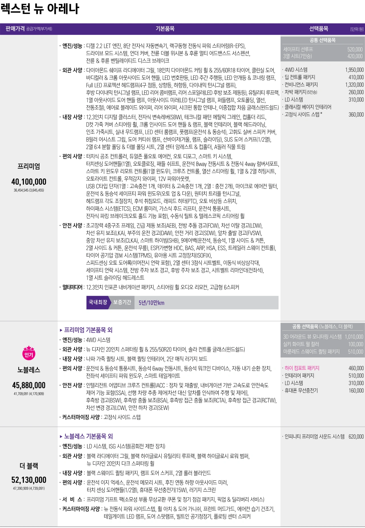 2023년 8월 KG 모빌리티 렉스턴 아레나 가격표