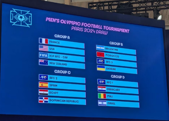 파리올림픽 남자 축구 조편성