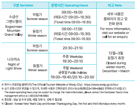 원주 소금산 그랜드밸리 운영시간