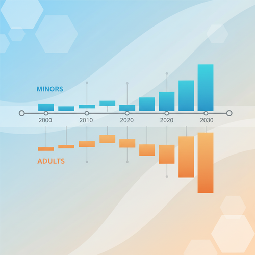 미성년자 증여 한도&amp;#44; 제대로 알고 활용하기