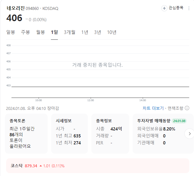 네오리진 주가
