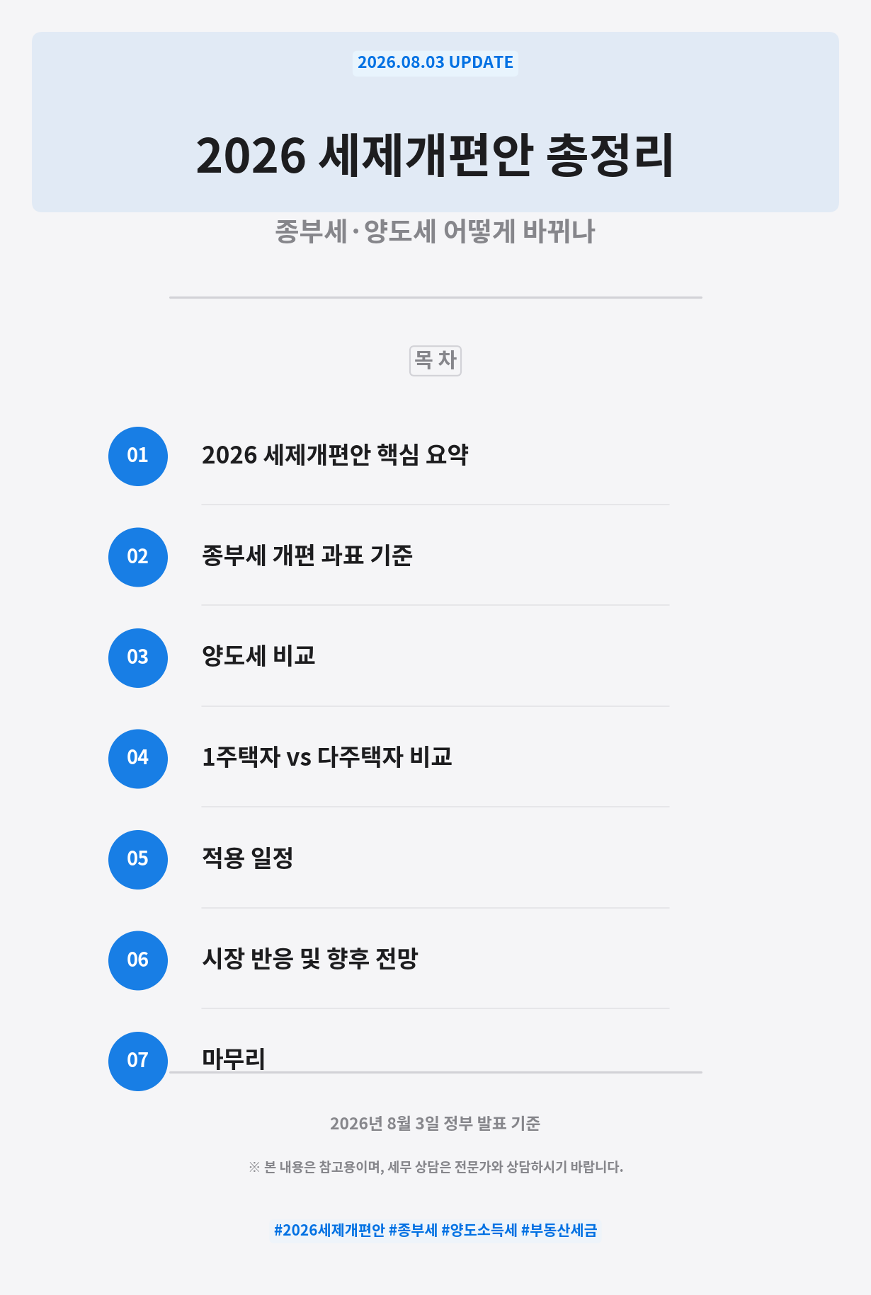 2026 세제개편안 내용 요약, 종부세 개편 과표 기준, 양도세 비교, 1주택자-다주택자 비교, 적용 일정, 반응 및 향후 전망