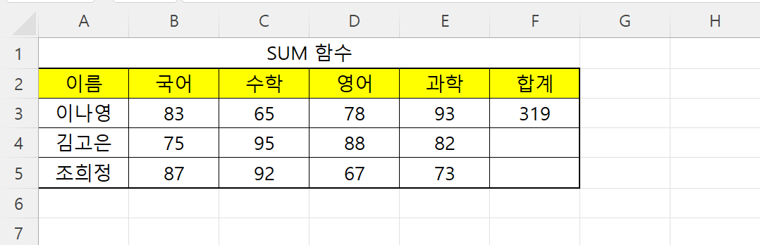 SUM 함수 적용 결과