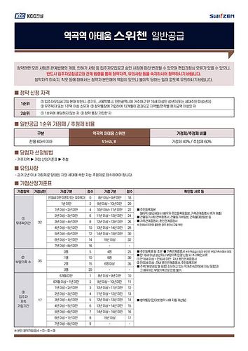 아파트청약