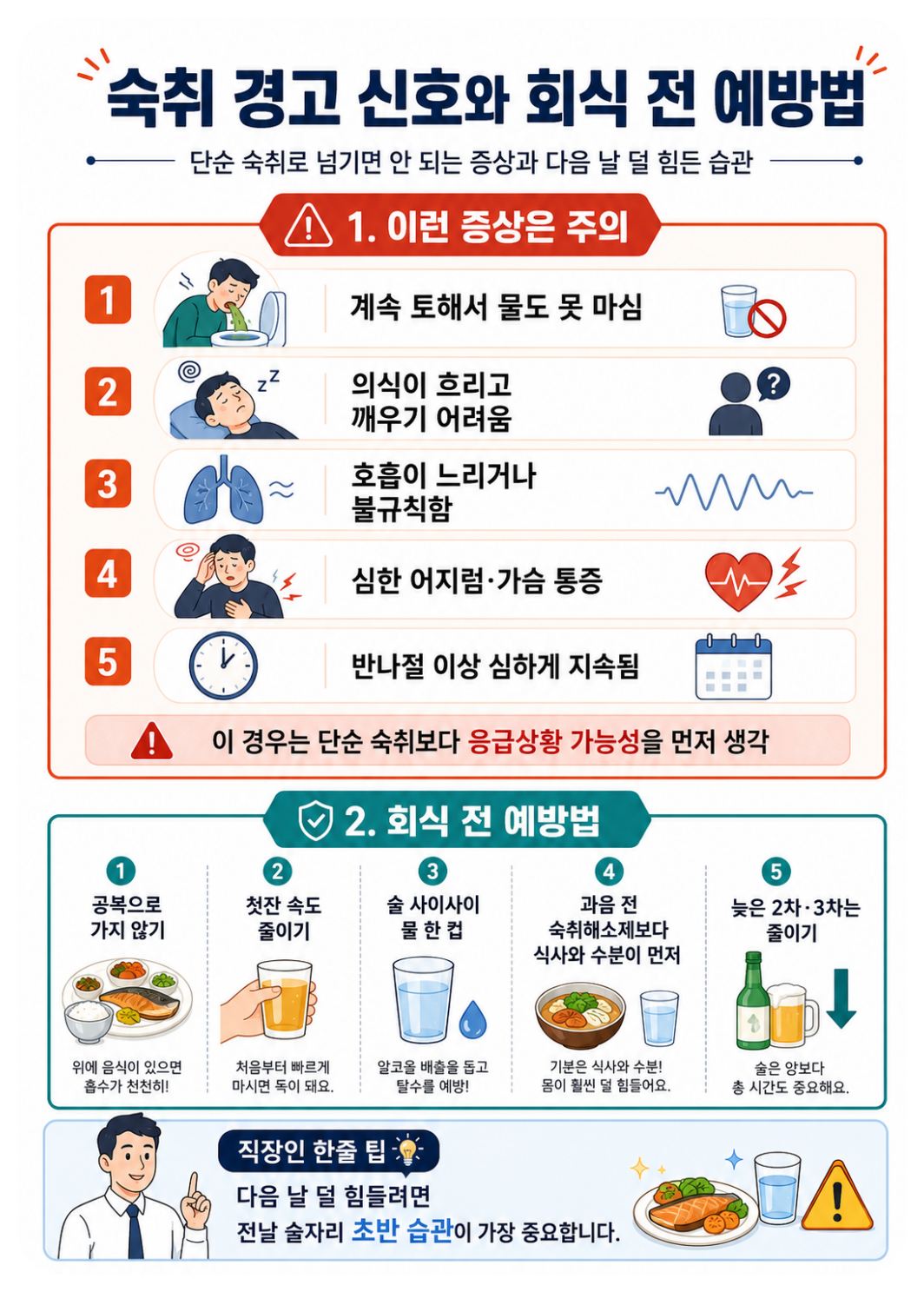 숙취 경고 신호와 회식 전 예방 방법