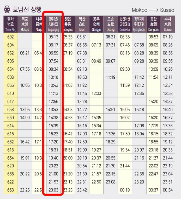 광주-송정역-srt시간표