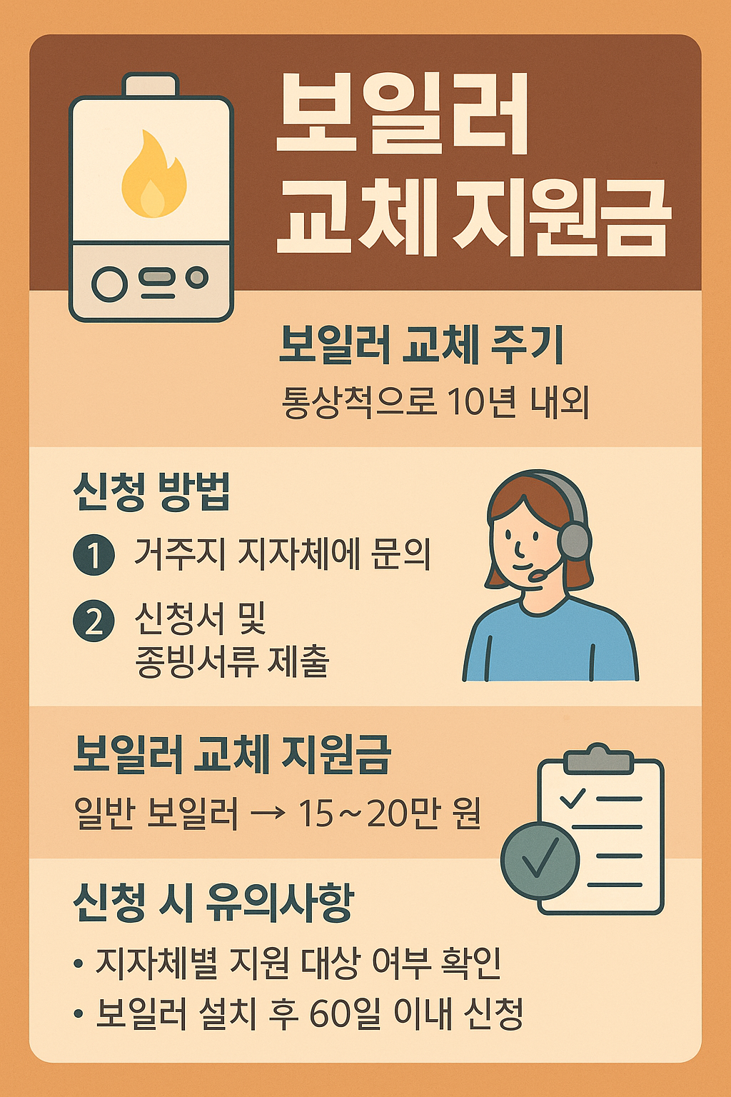 보일러 교체 지원금은 얼마?