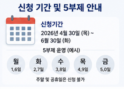 경남도민 생활지원금 대상자조회